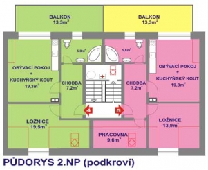 Byt 3+kk, Vimperk